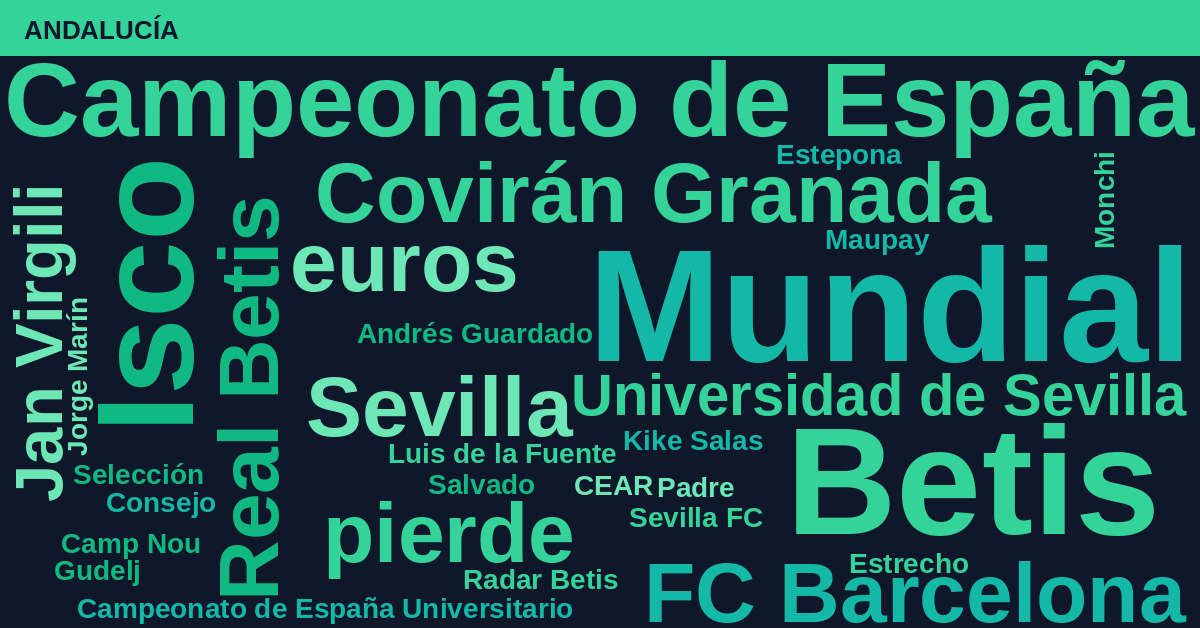 Radiografía Deportiva – Andalucía