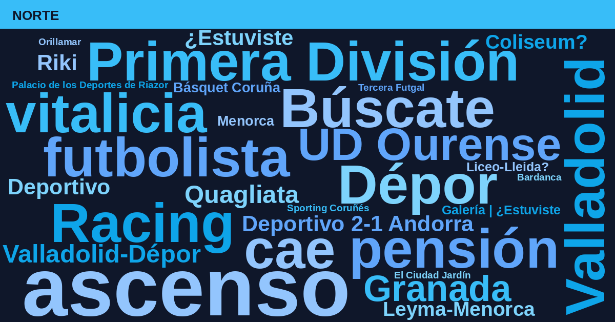 Radiografía Deportiva – Norte