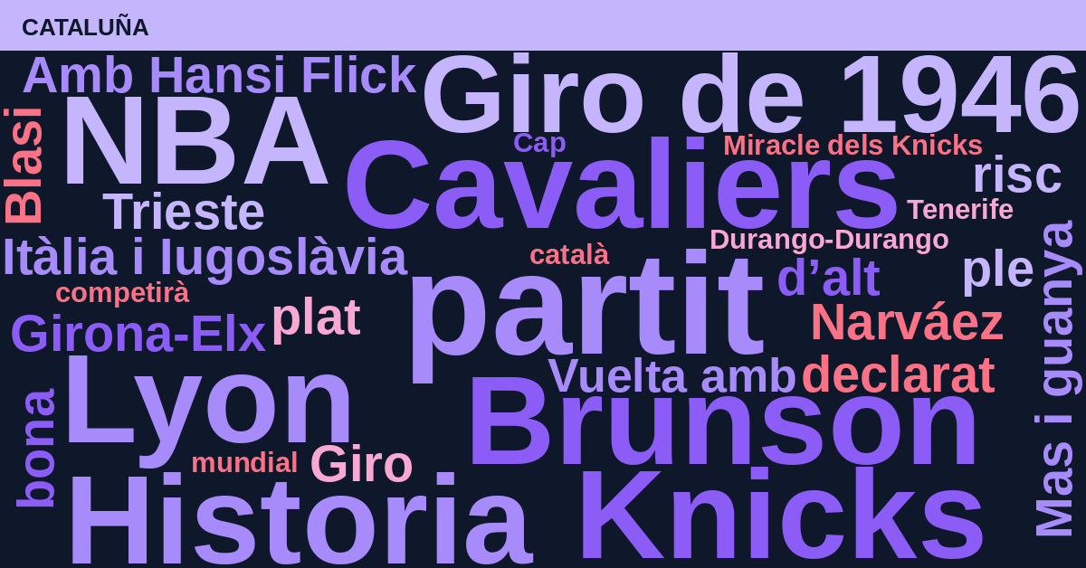 Radiografía Deportiva – Cataluña
