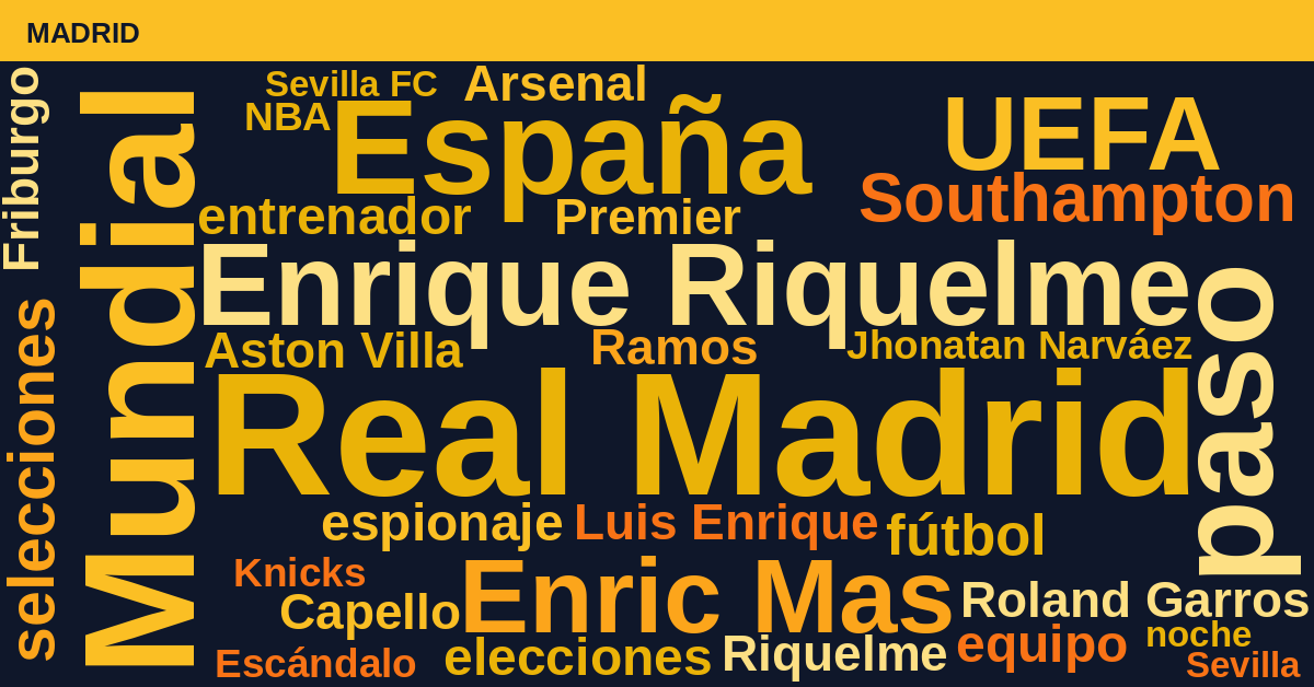 Radiografía Deportiva – Madrid