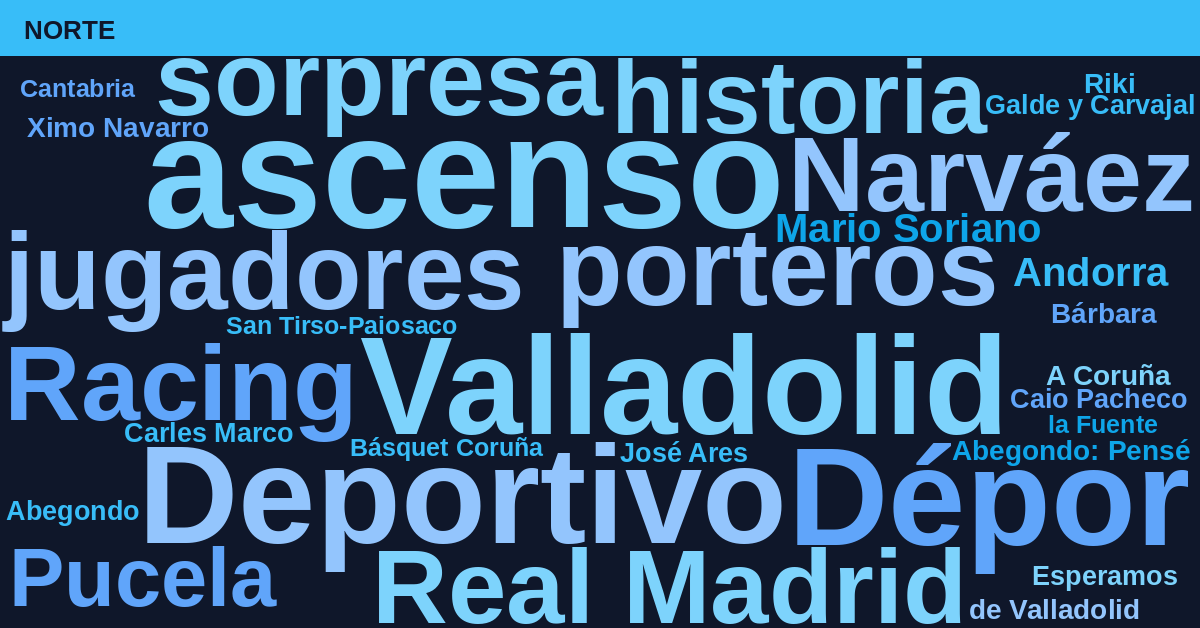 Radiografía Deportiva – Norte