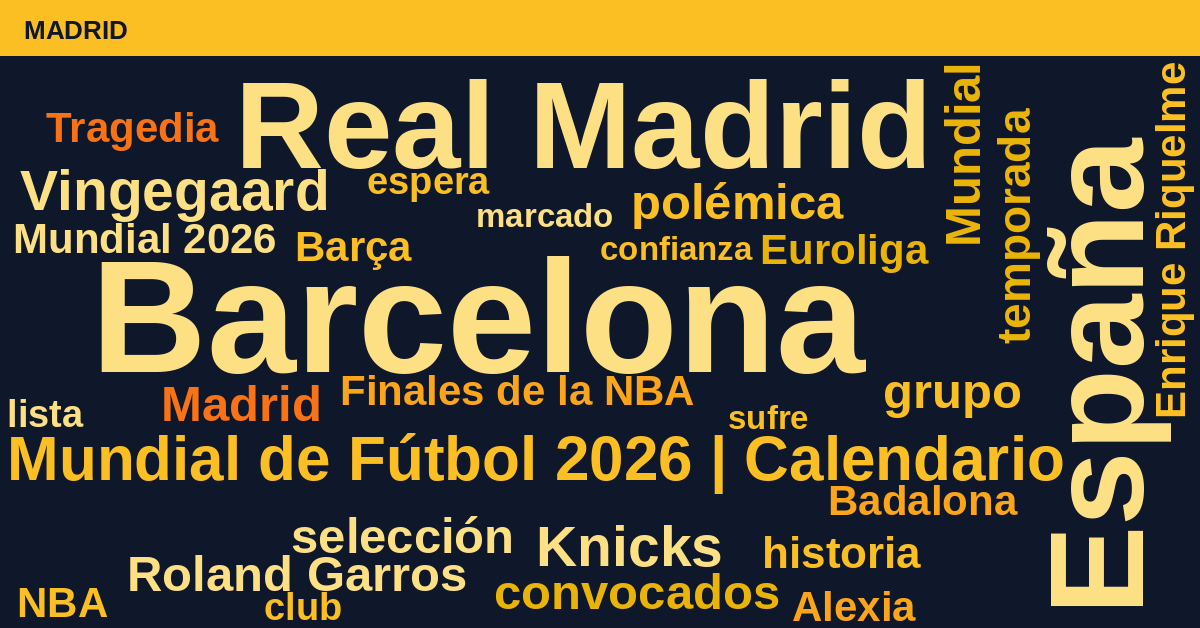 Radiografía Deportiva – Madrid