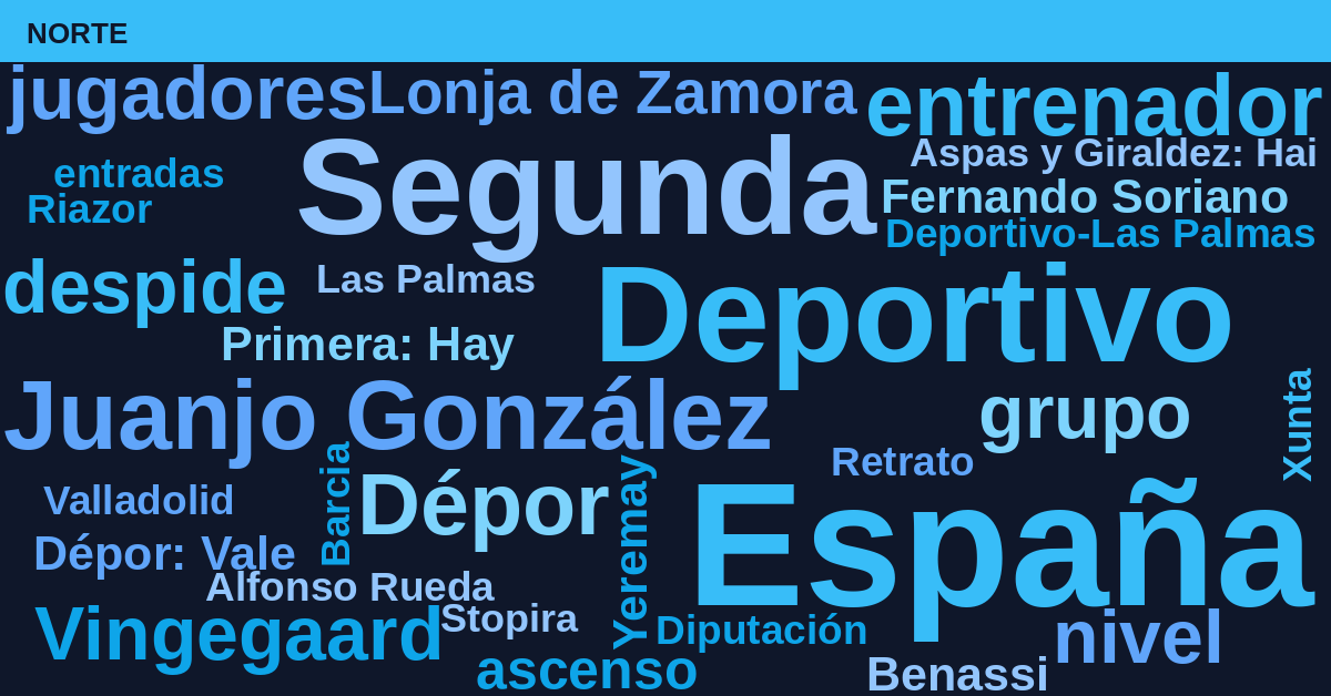 Radiografía Deportiva – Norte