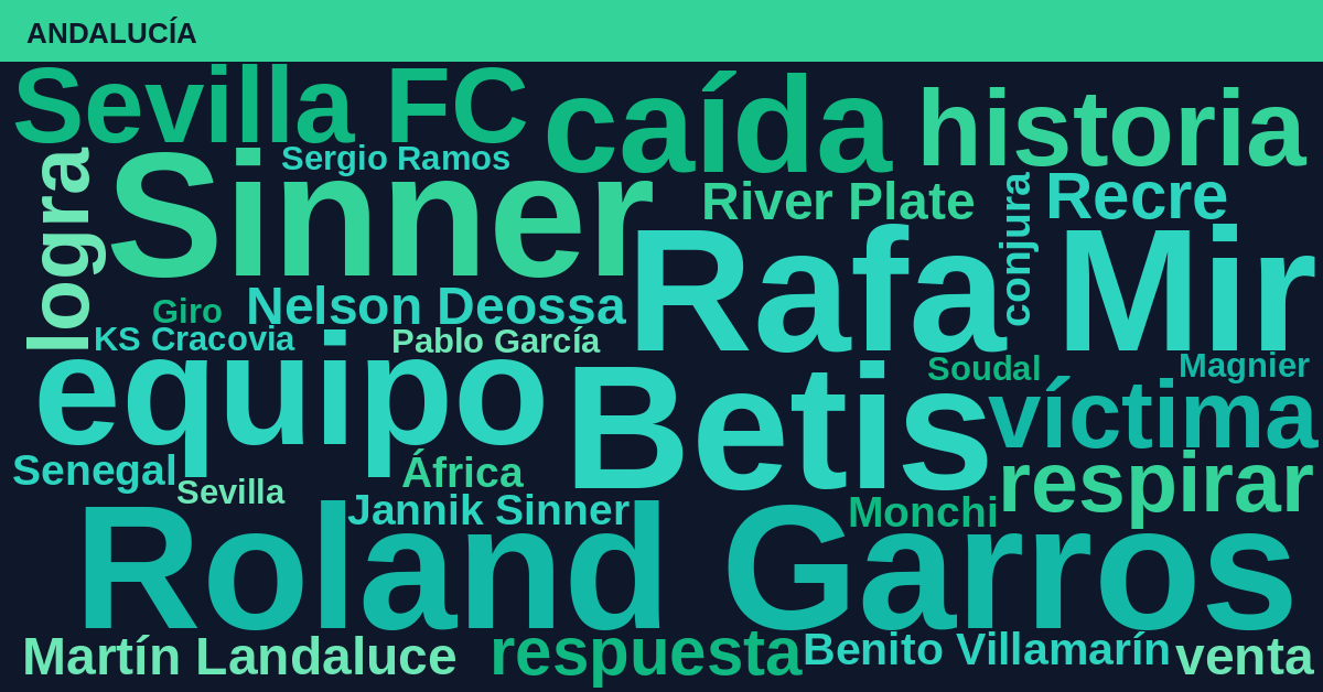 Radiografía Deportiva – Andalucía