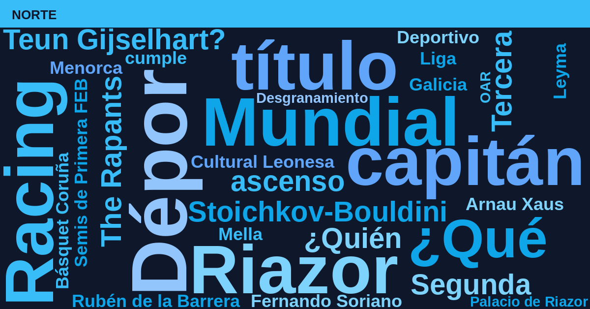 Radiografía Deportiva – Norte