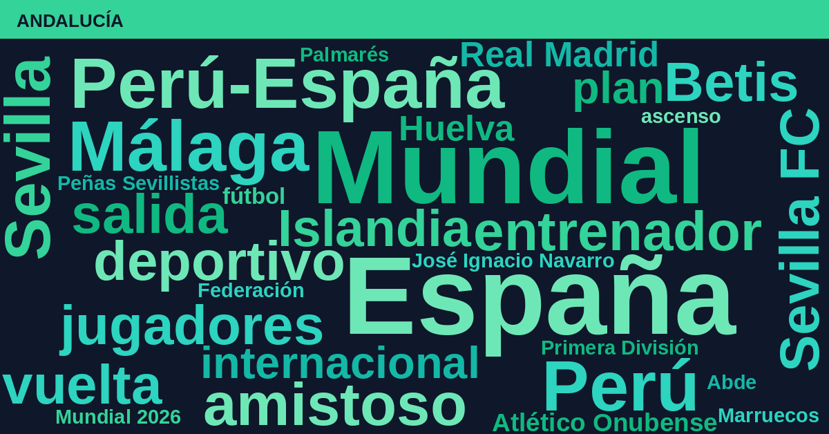 Radiografía Deportiva – Andalucía