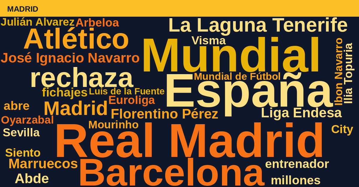 Radiografía Deportiva – Madrid