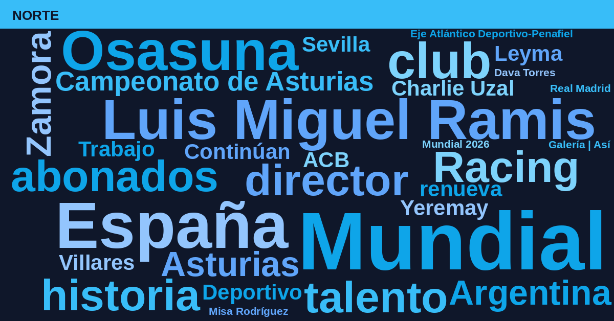 Radiografía Deportiva – Norte