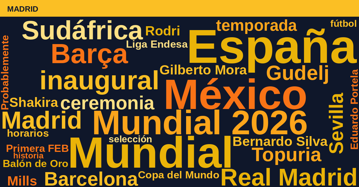 Radiografía Deportiva – Madrid