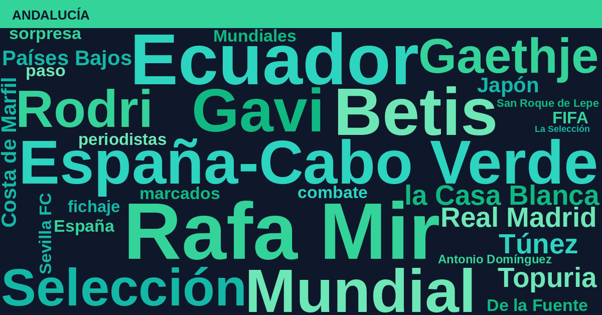Radiografía Deportiva – Andalucía