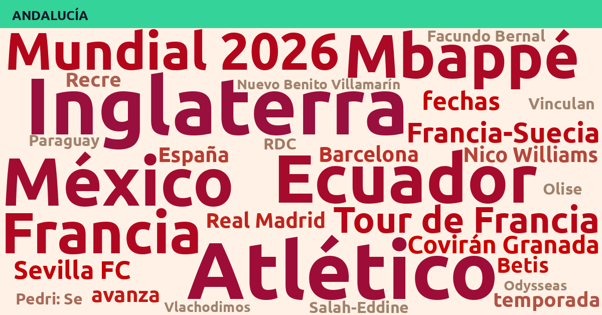 Radiografía Deportiva – Andalucía