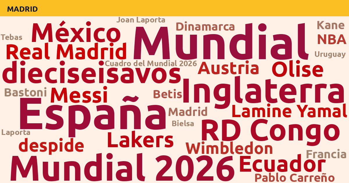 Radiografía Deportiva – Madrid