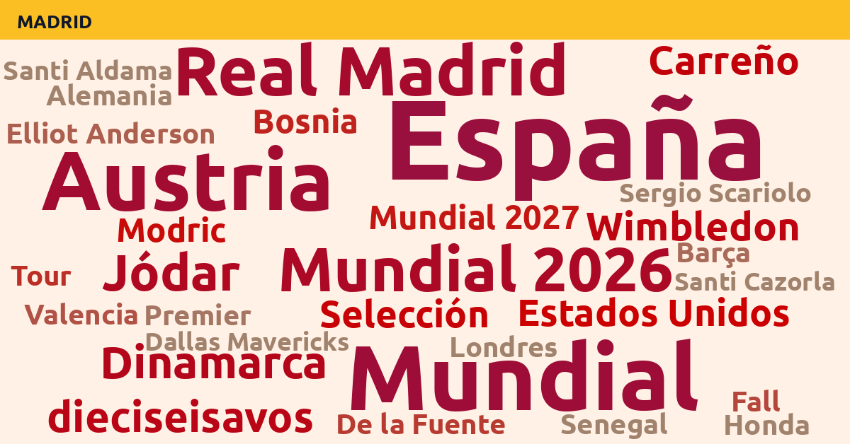 Radiografía Deportiva – Madrid