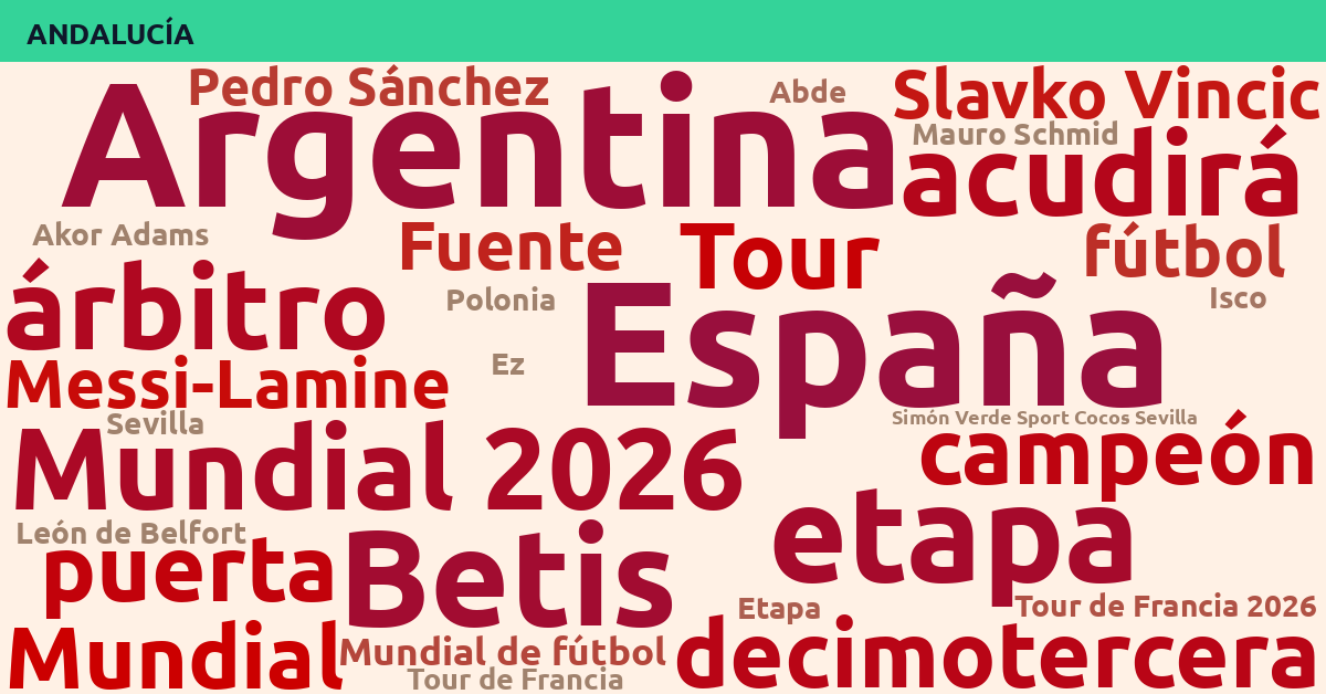 Radiografía Deportiva – Andalucía