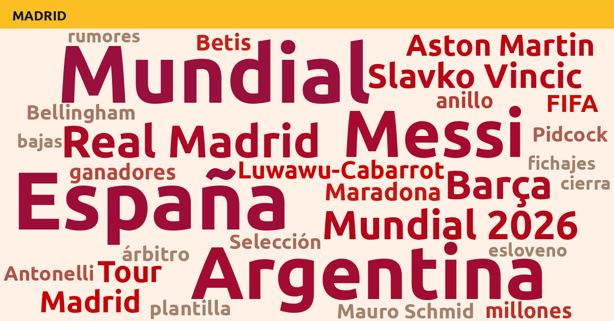 Radiografía Deportiva – Madrid