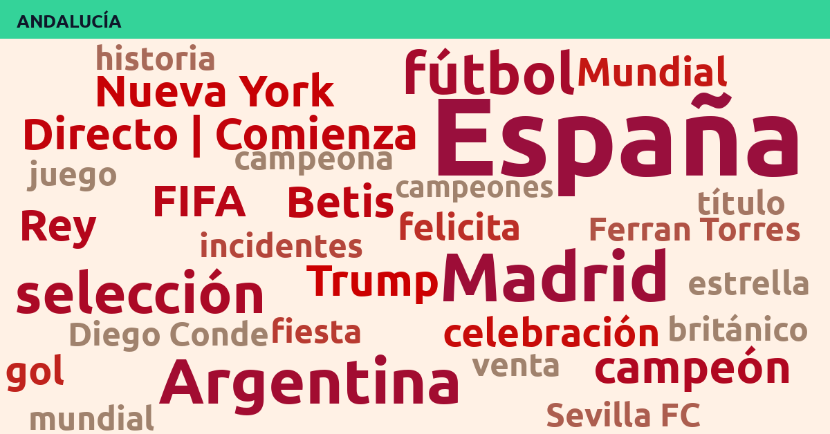 Radiografía Deportiva – Andalucía