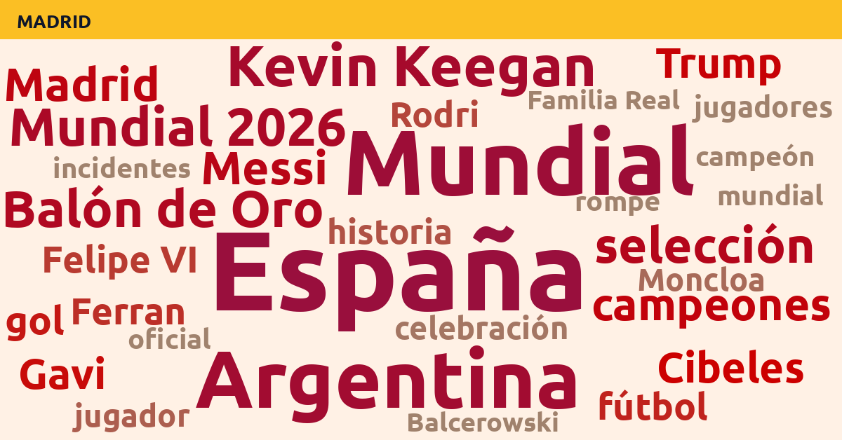 Radiografía Deportiva – Madrid