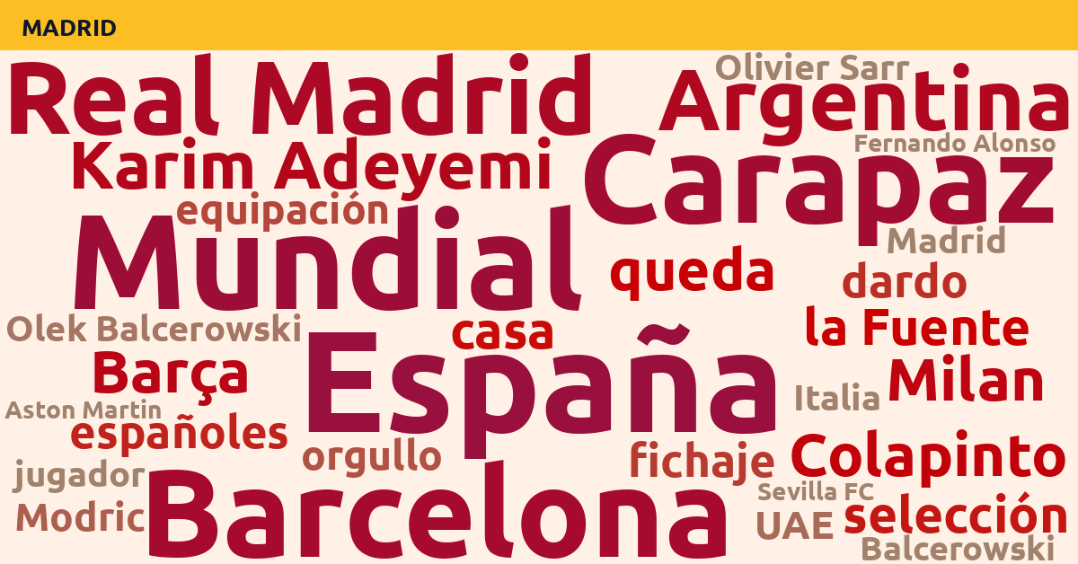 Radiografía Deportiva – Madrid
