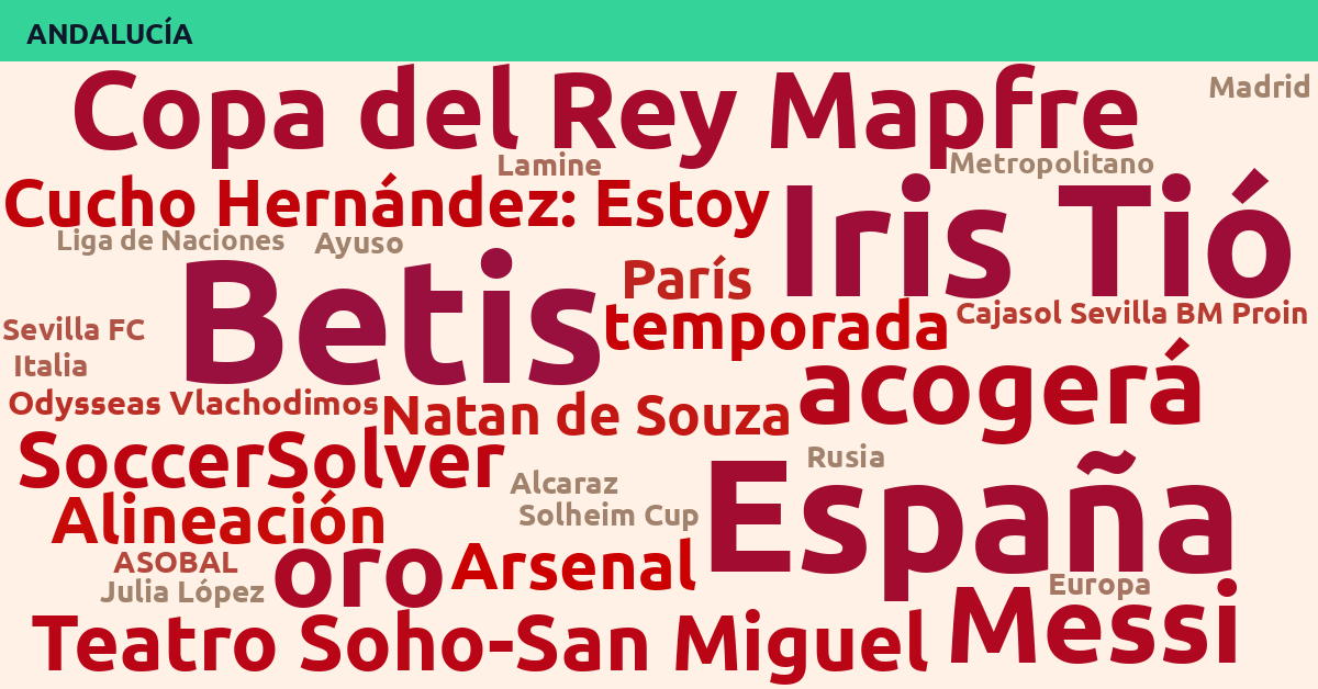 Radiografía Deportiva – Andalucía