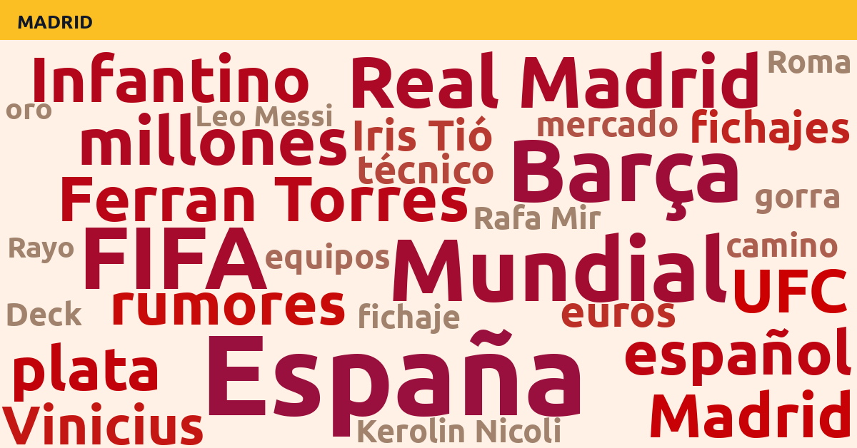 Radiografía Deportiva – Madrid