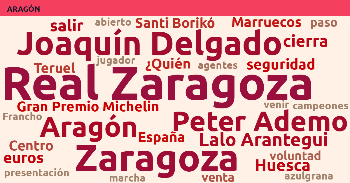 Radiografía Deportiva – Aragón