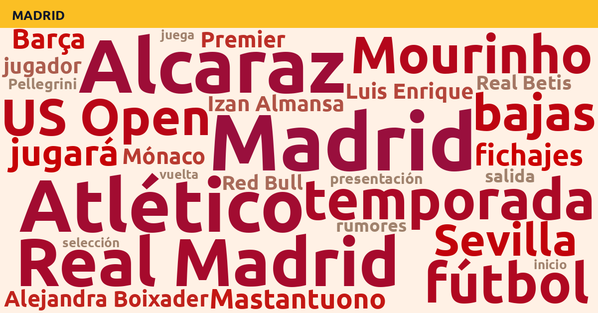 Radiografía Deportiva – Madrid
