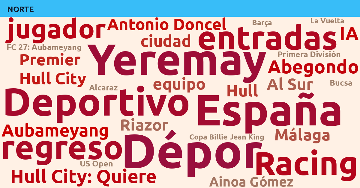 Radiografía Deportiva – Norte