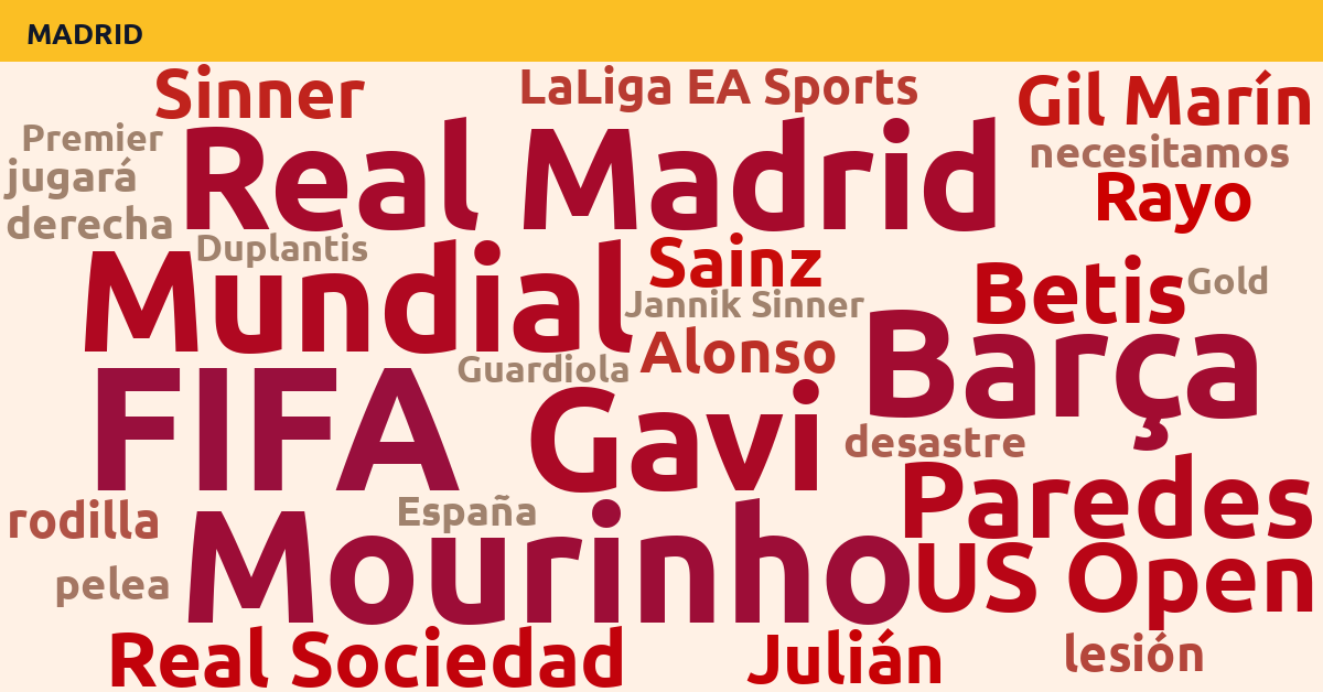 Radiografía Deportiva – Madrid
