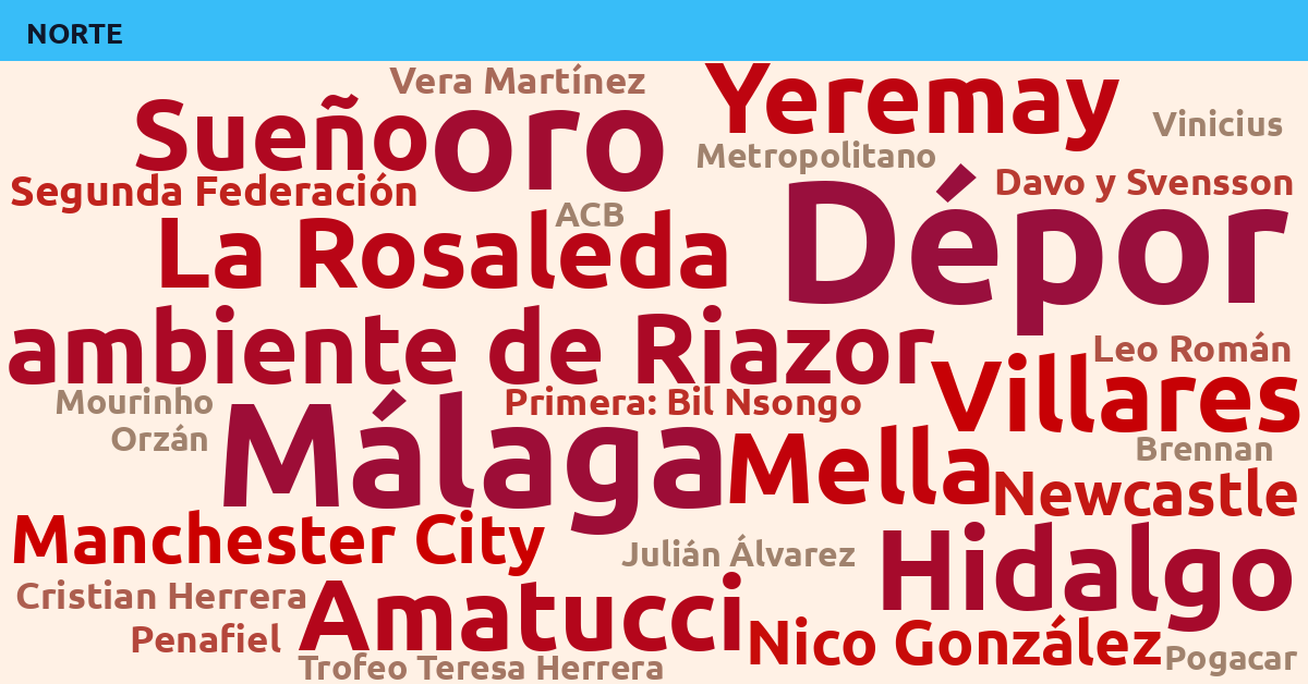 Radiografía Deportiva – Norte