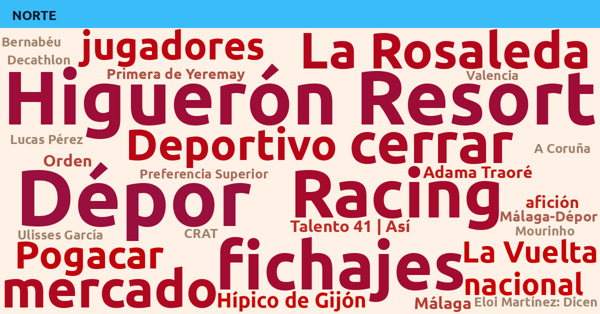 Radiografía Deportiva – Norte