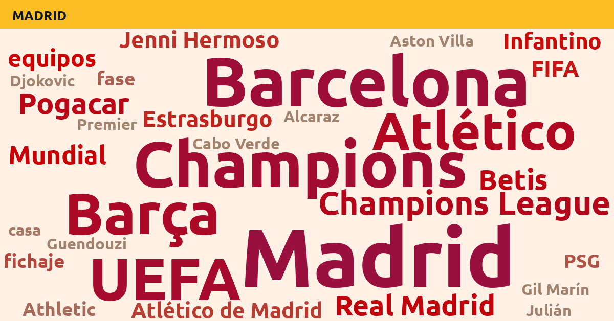 Radiografía Deportiva – Madrid