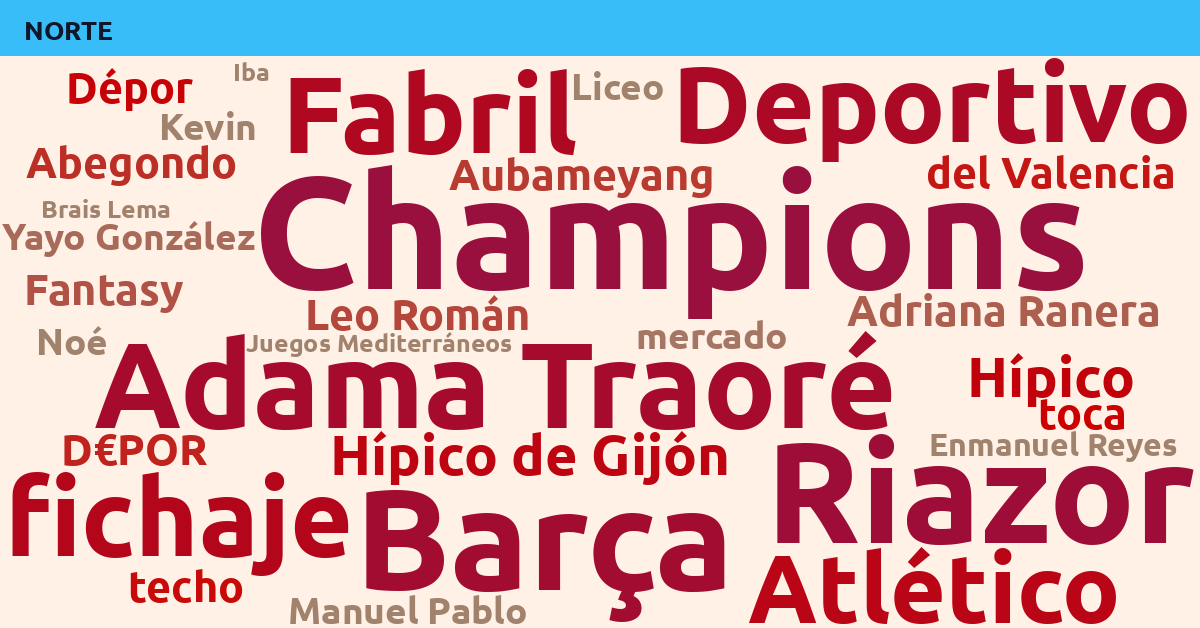 Radiografía Deportiva – Norte