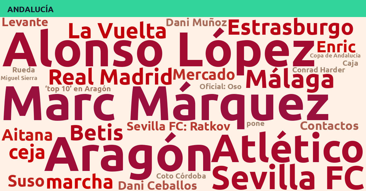 Radiografía Deportiva – Andalucía