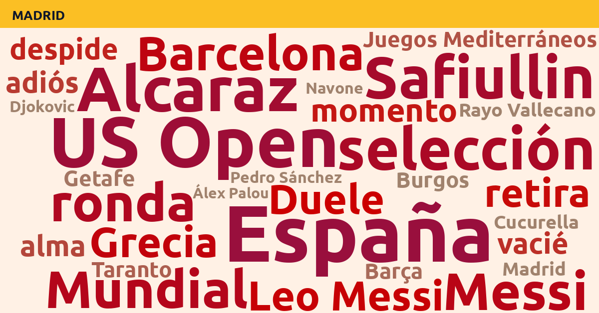 Radiografía Deportiva – Madrid