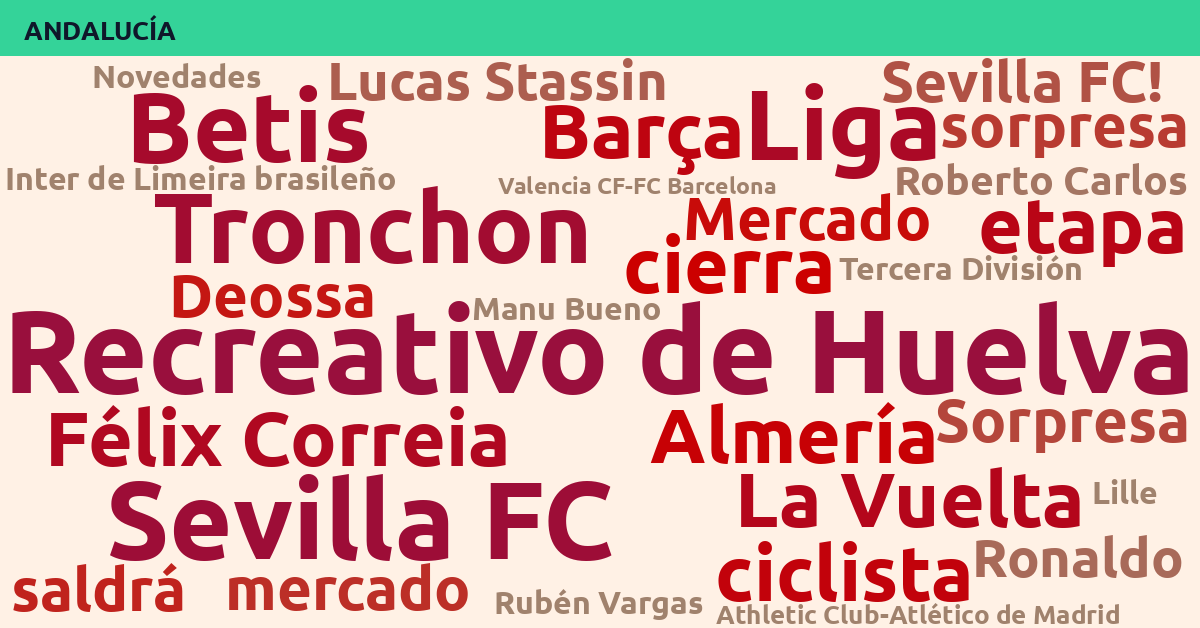 Radiografía Deportiva – Andalucía