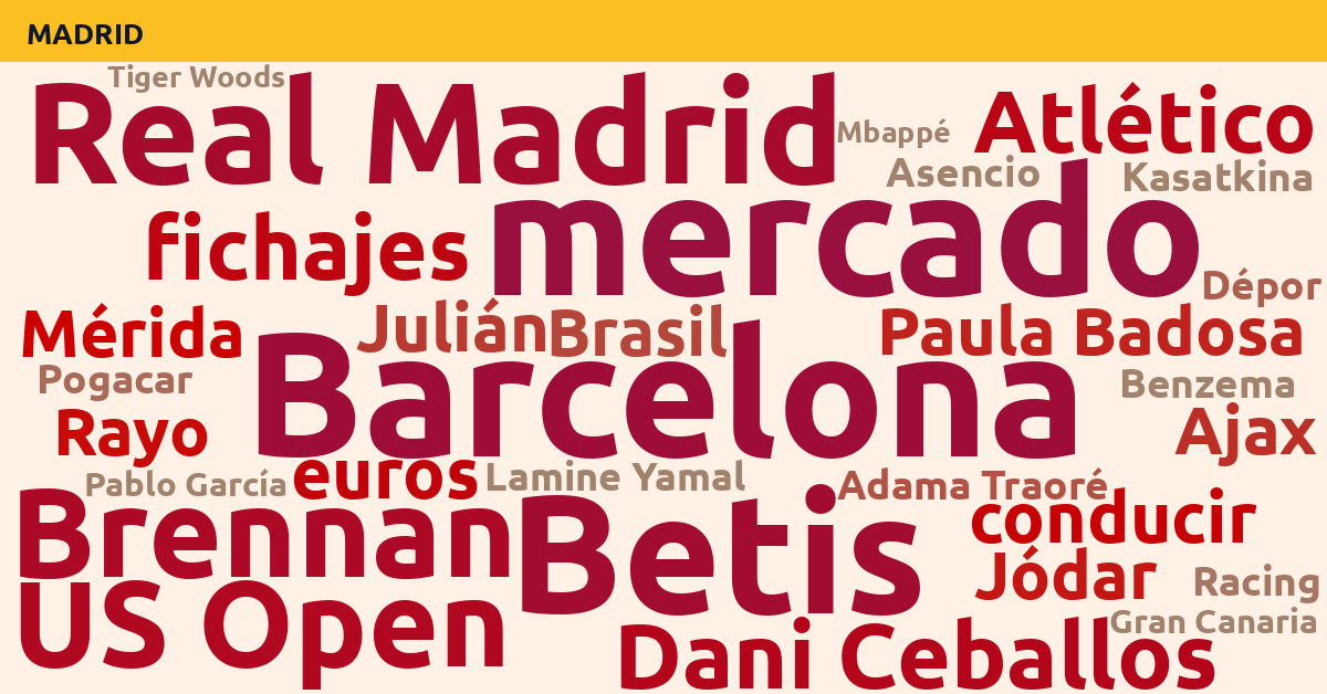 Radiografía Deportiva – Madrid