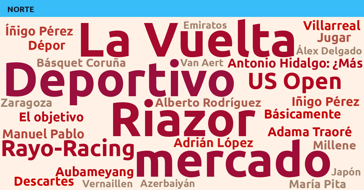 Radiografía Deportiva – Norte