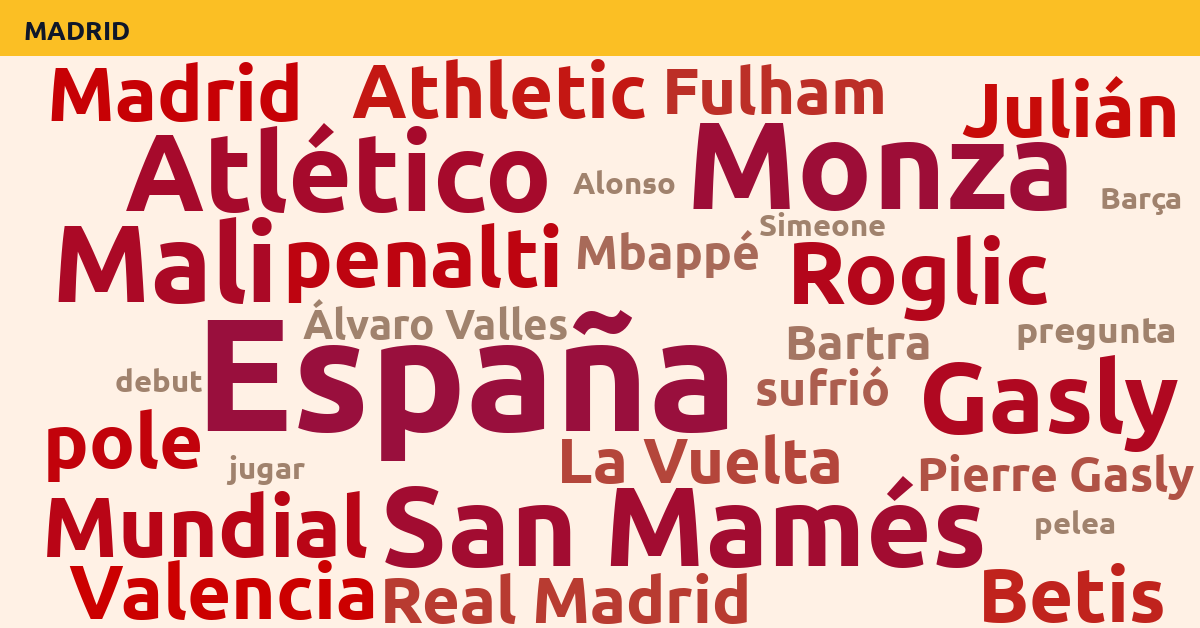 Radiografía Deportiva – Madrid