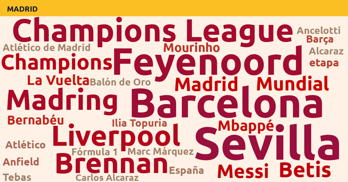 Radiografía Deportiva – Madrid