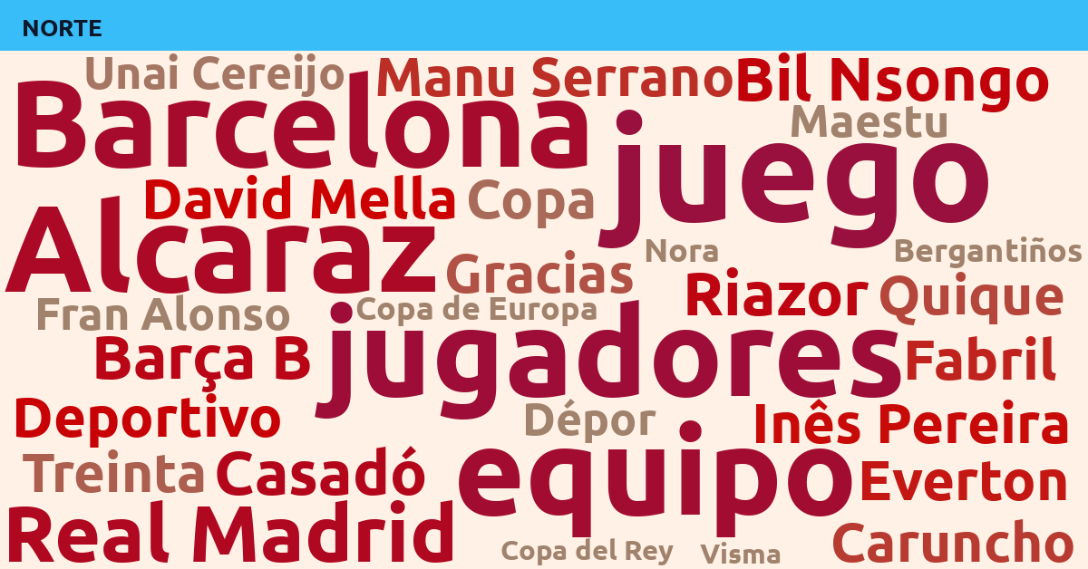 Radiografía Deportiva – Norte
