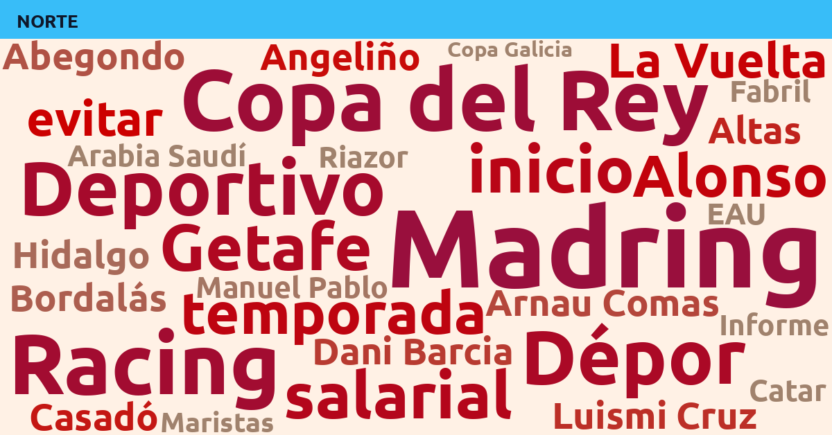 Radiografía Deportiva – Norte