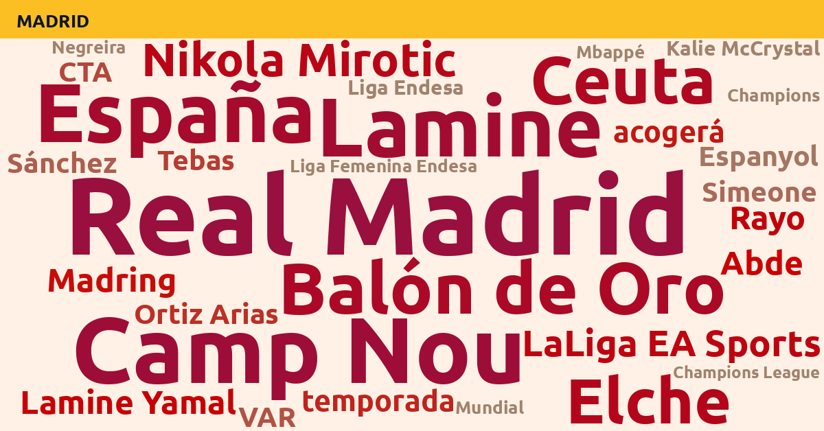 Radiografía Deportiva – Madrid