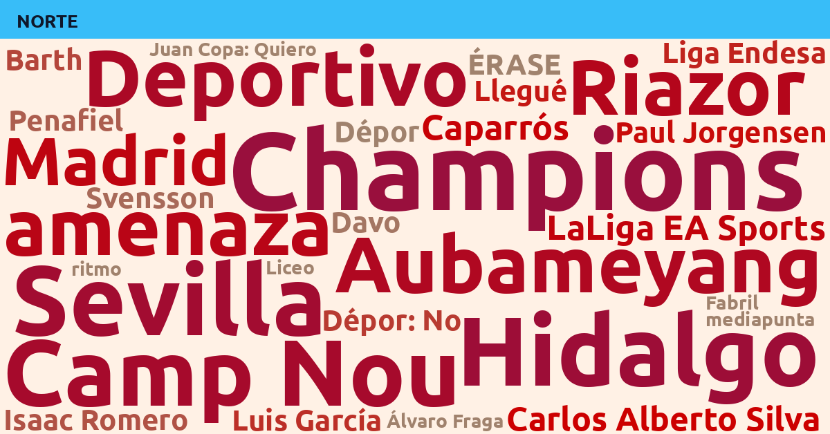 Radiografía Deportiva – Norte